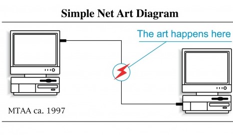 Net-Art-(3).jpg